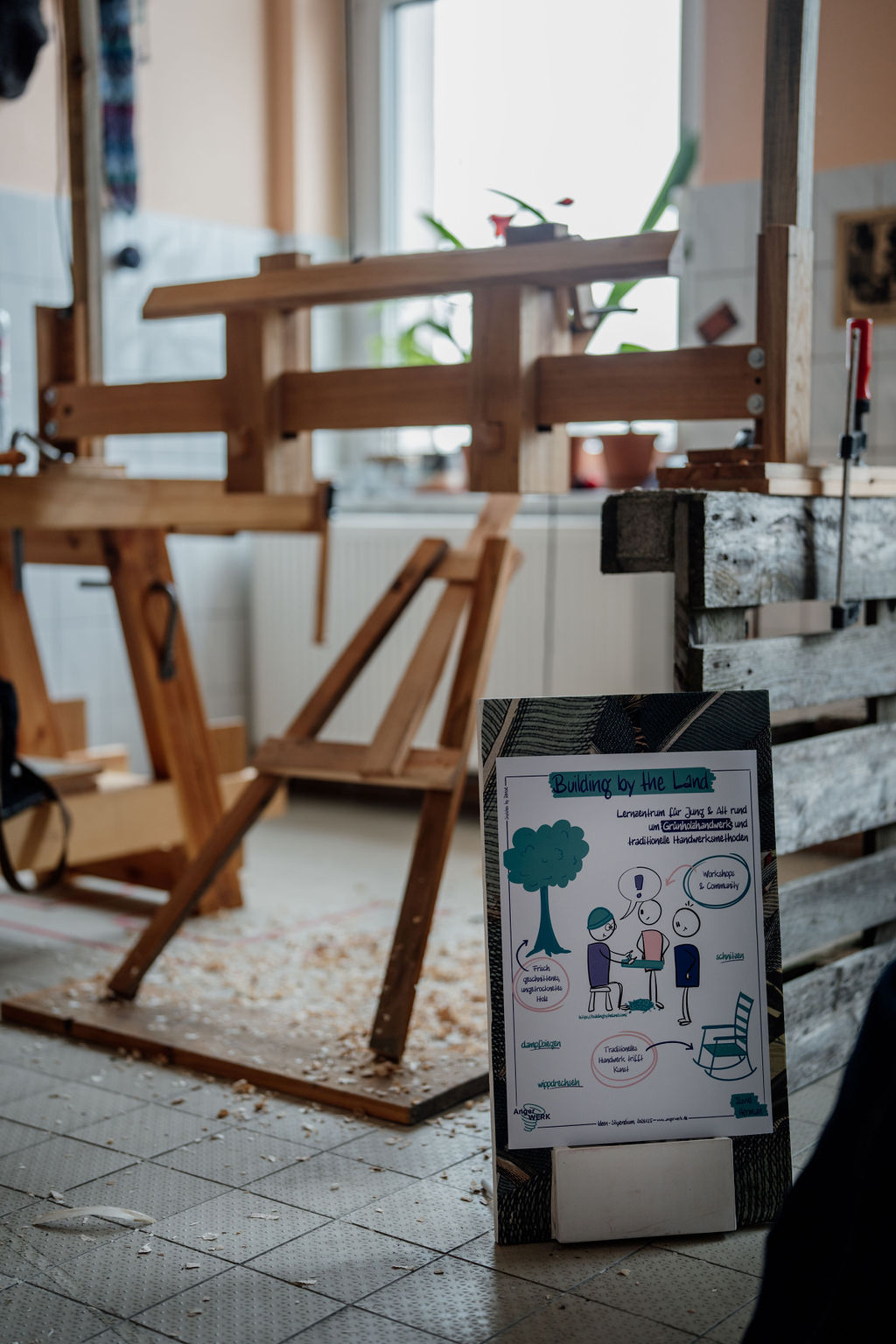 Sketchnotes werden genutzt um die Ideen von Projekten zu erklären @"Fest der Ideen" beim AngerWERK
Foto by https://lisalangefotografie.de/ Sketchnote eines Projektes vor dem Projektstand
