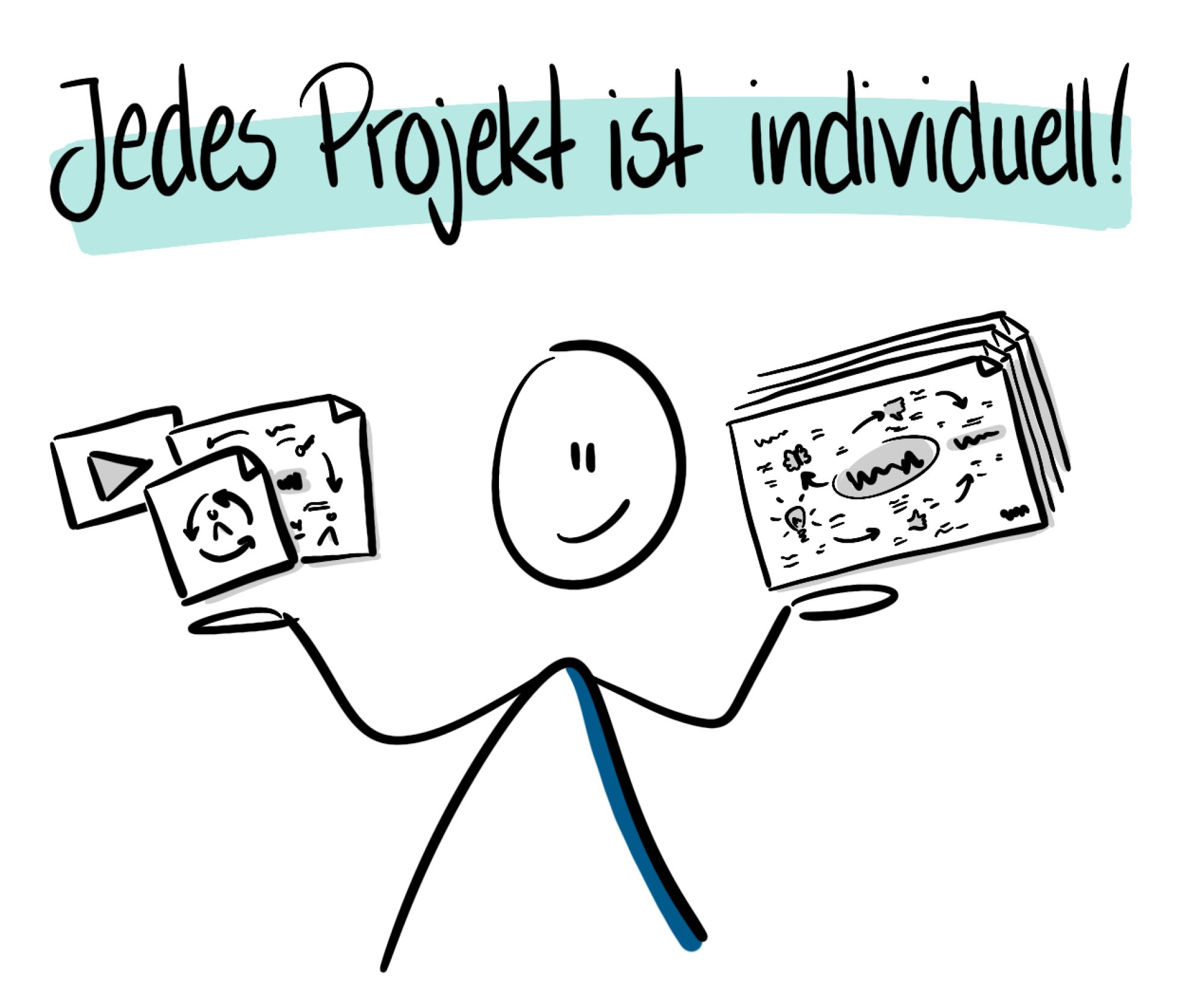 Projekte sind ganz individuell 